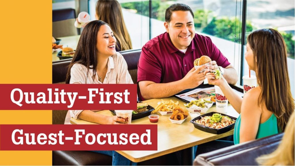 Quality - First, Guest - Focused